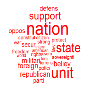 Republican Word Cloud