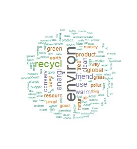 greenwordcloud